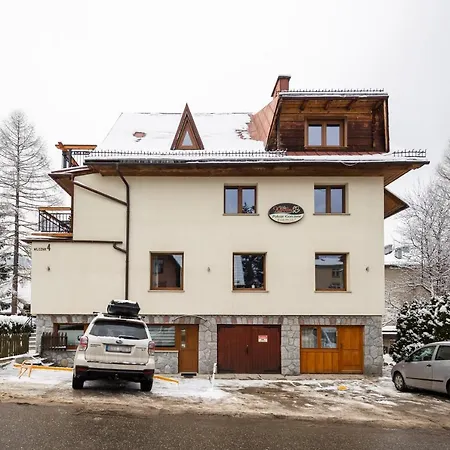 Na Wilcznik Zakopane
